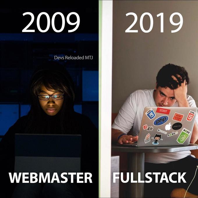 Webmaster vs FullStack